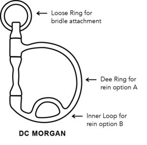 Cheekpiece-DC-Morgan-CAD