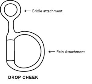 Cheekpiece Drop Cheek CAD
