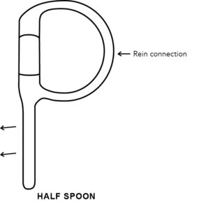 Cheekpiece Halfspoon CAD
